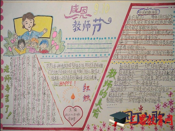 教師節(jié)手抄報(bào)