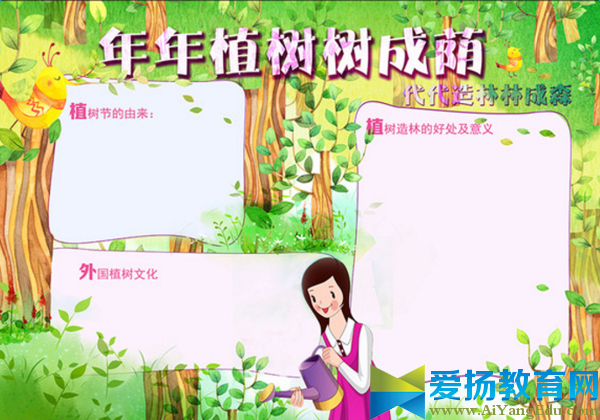 五年級植樹節手抄報設計圖