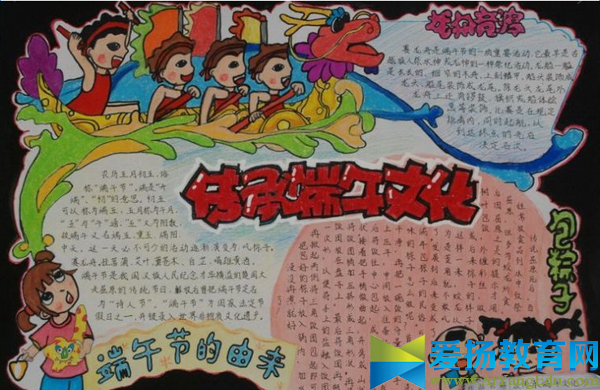 端午節(jié)手抄報花邊素材圖片