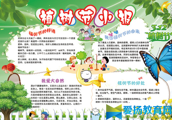 植樹節手抄報花邊設計圖
