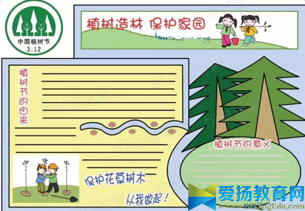 四年級(jí)植樹節(jié)手抄報(bào)圖片