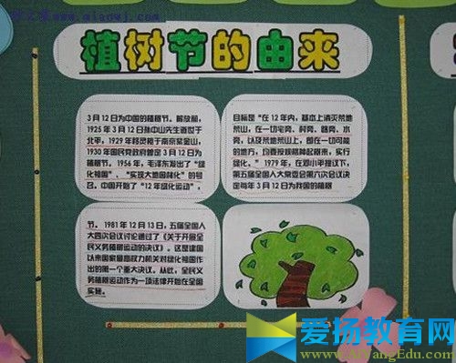簡單的植樹節手抄報2017