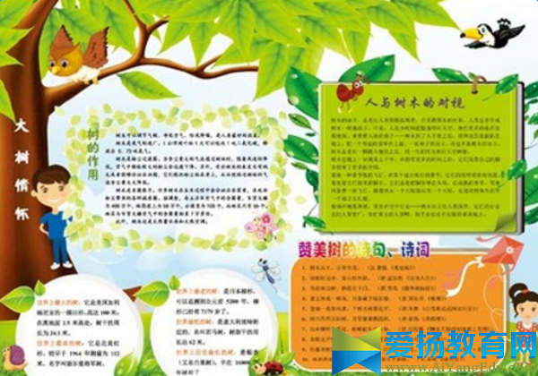 312植樹節(jié)手抄報設計圖