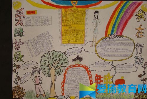 三年級植樹節手抄報圖片2017