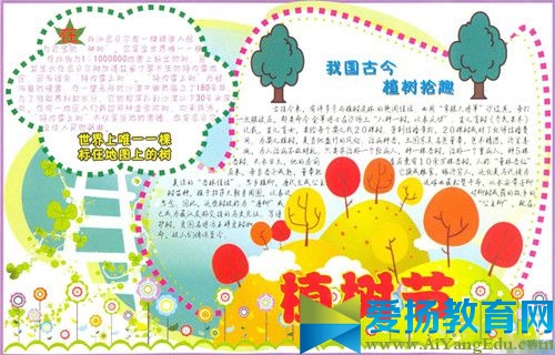 2017小學(xué)植樹(shù)節(jié)手抄報(bào)圖片