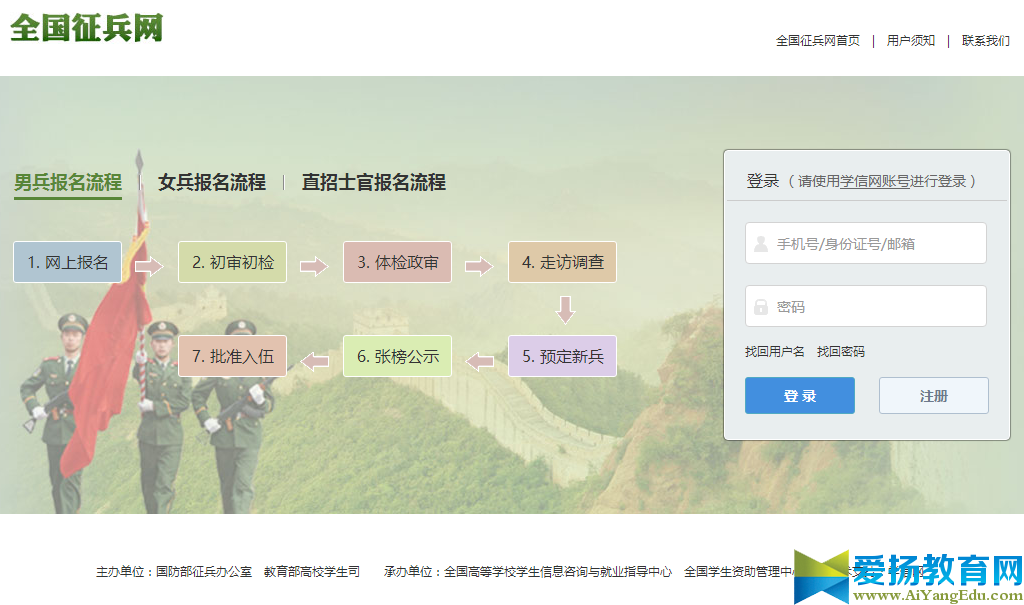 全國征兵網兵役報名入口