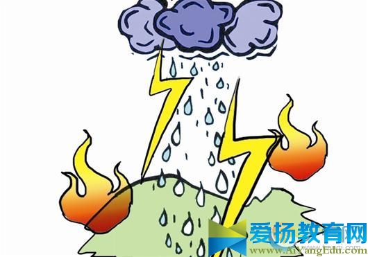 梅雨季節裝修注意事項：防止電線受潮短路