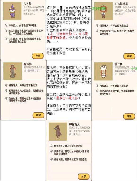 動物餐廳普通客人與季節限定客人解鎖全攻略【最新版】