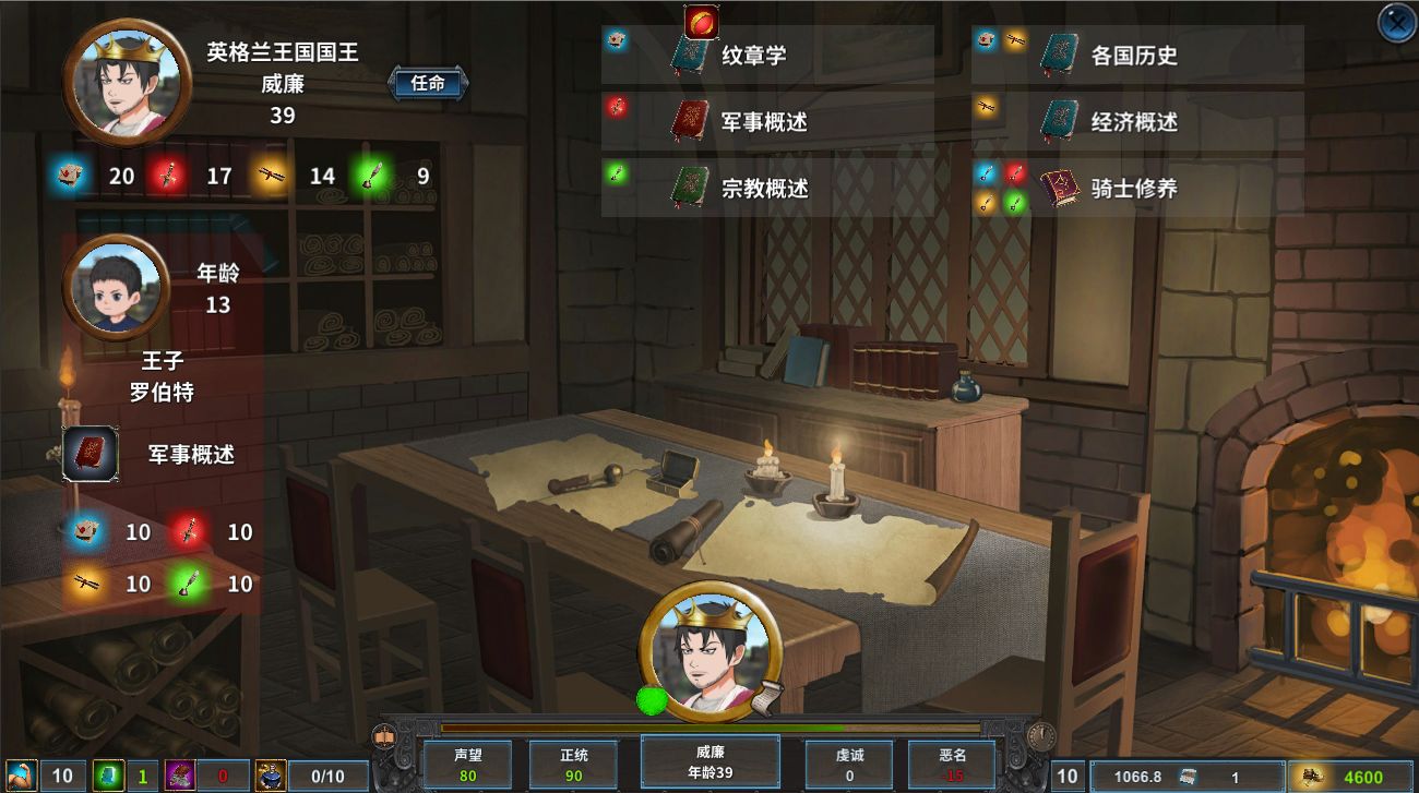 中世紀君主子嗣如何培養 子嗣養成方法和技巧詳解