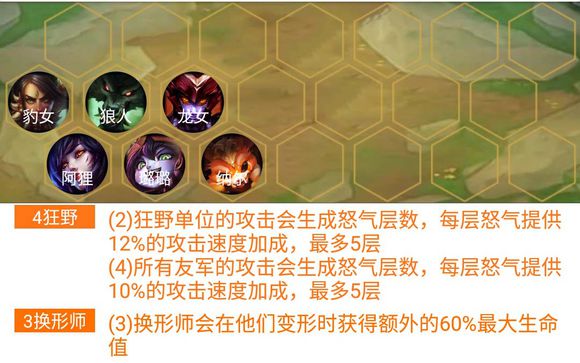 云頂之弈9.18版本換型雙龍狂野陣容流派攻略