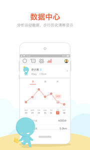 春雨計步器