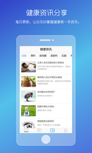 男性私人醫生