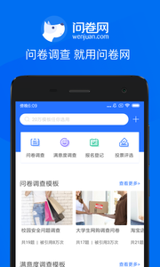 問卷網