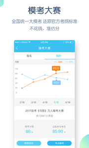 自考萬題庫